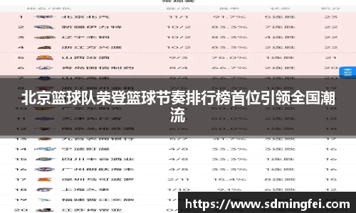 北京篮球队荣登篮球节奏排行榜首位引领全国潮流