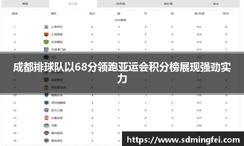成都排球队以68分领跑亚运会积分榜展现强劲实力