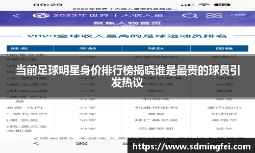 当前足球明星身价排行榜揭晓谁是最贵的球员引发热议